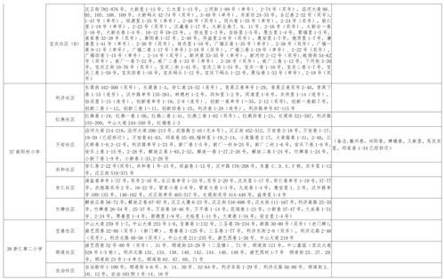 河津美食爆料视频大全最新,揭秘河津特色小吃，尽享地方风味盛宴
